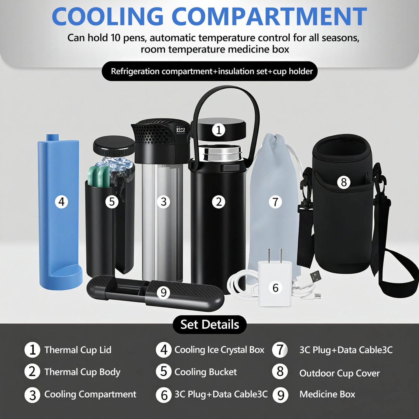 medineed-black-portable-travel-refrigerator-for-medicines-mbr-45-15