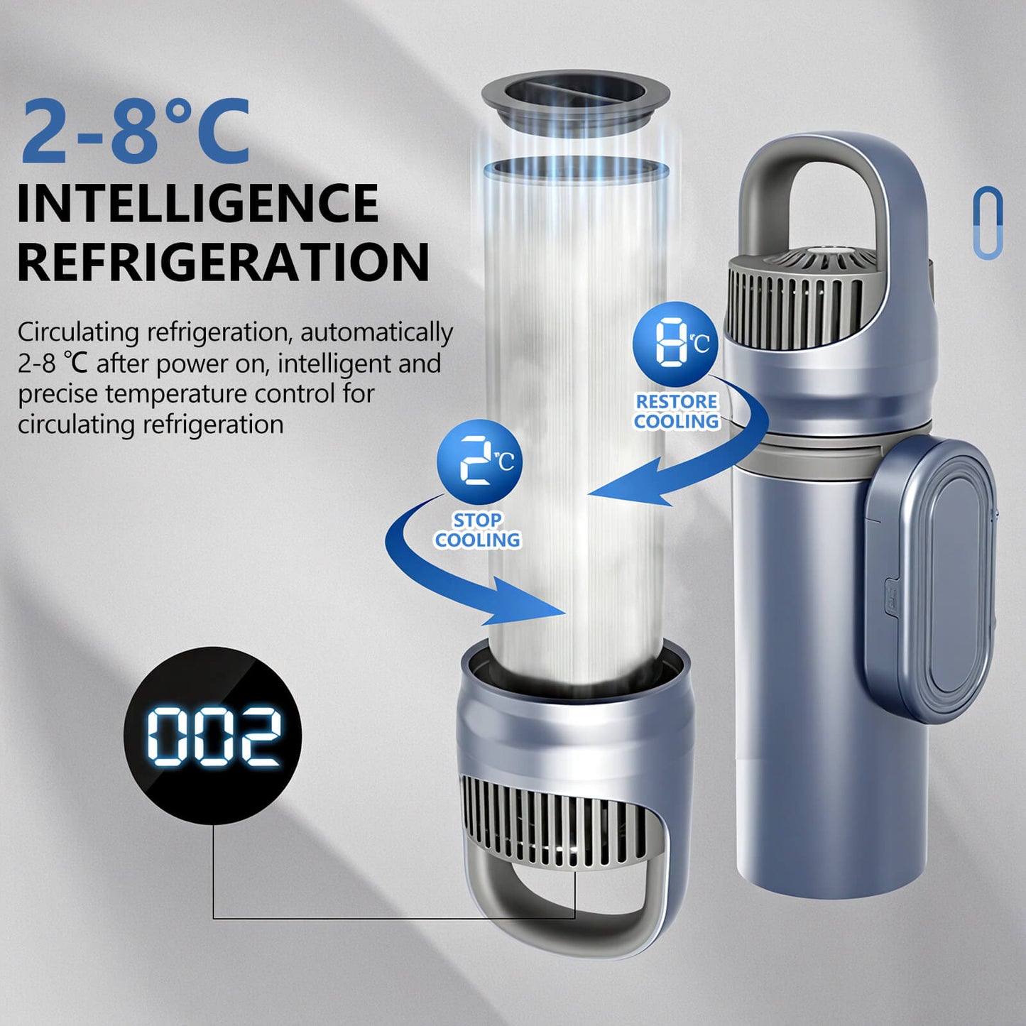 medineed-blue-portable-travel-refrigerator-for-medicines-mbr-34-77