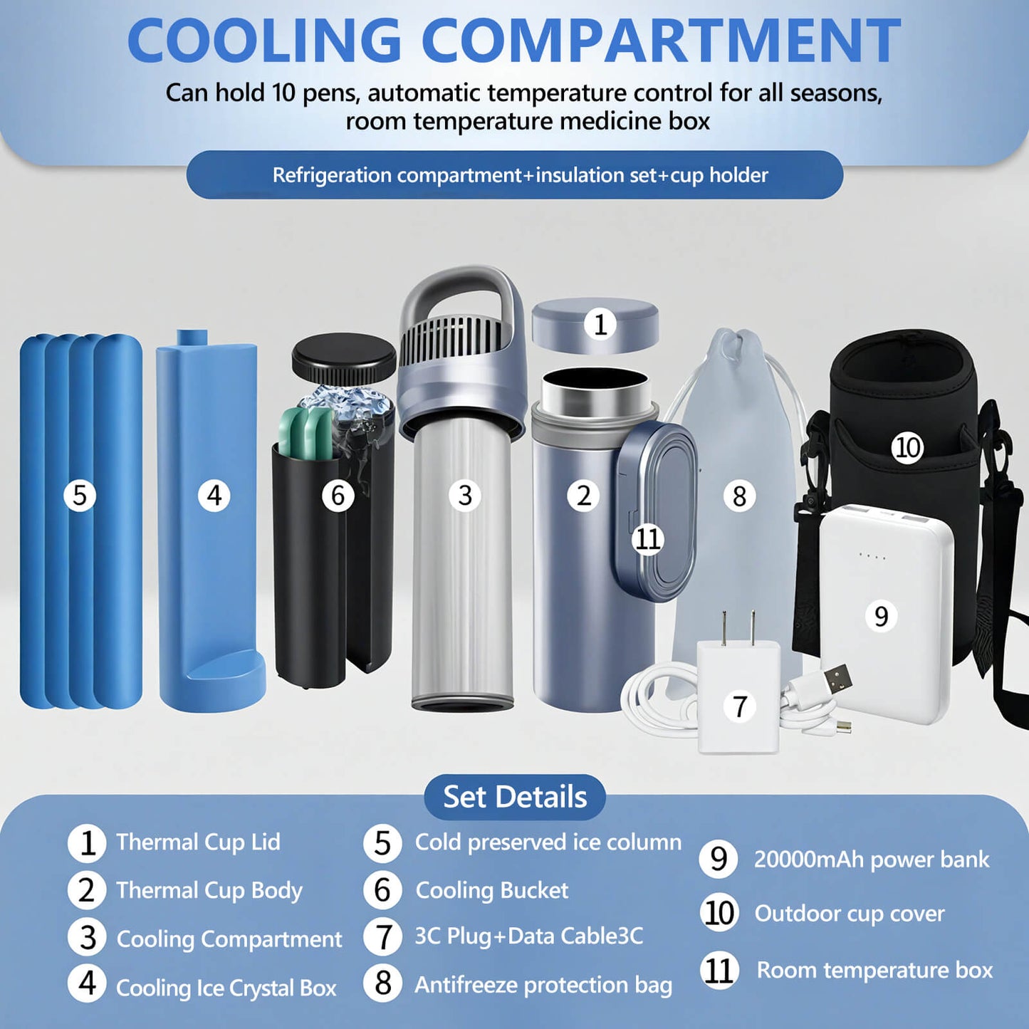 medineed-blue-portable-travel-refrigerator-for-medicines-mbr-34-62