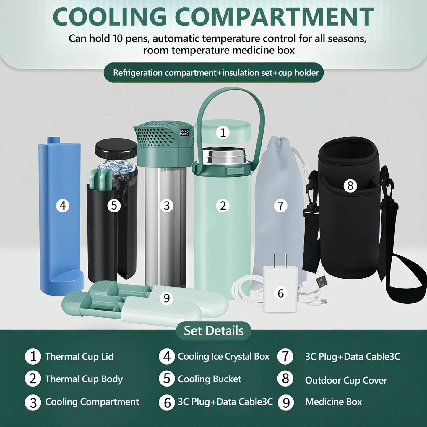 medineed-green-portable-travel-refrigerator-for-medicines-mgr-28-73