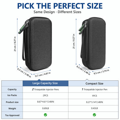 Black-Big-Insulated-Travel-Case-for-Mounjaro-Zepbound-Pens_-TSA-Approved-02