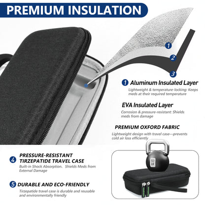 Black-Big-Insulated-Travel-Case-for-Mounjaro-Zepbound-Pens_-TSA-Approved-06