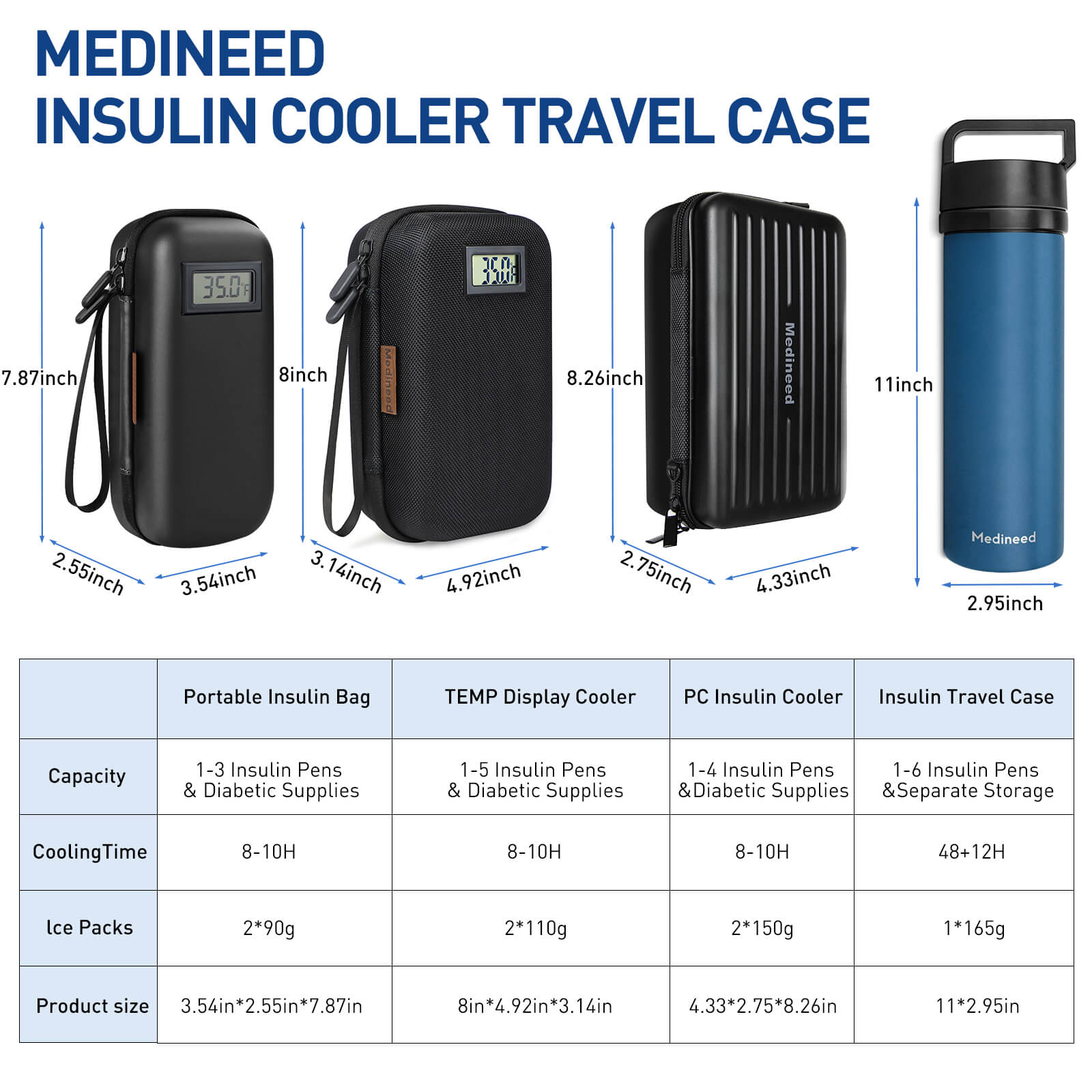 black-insulin-cooler-travel-case-temp-display-portable-tsa-approved-07