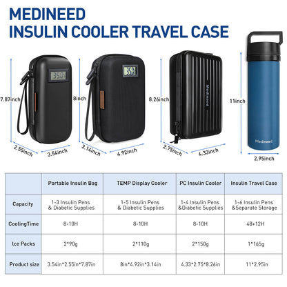 black-insulin-cooler-travel-case-temp-display-portable-tsa-approved-07