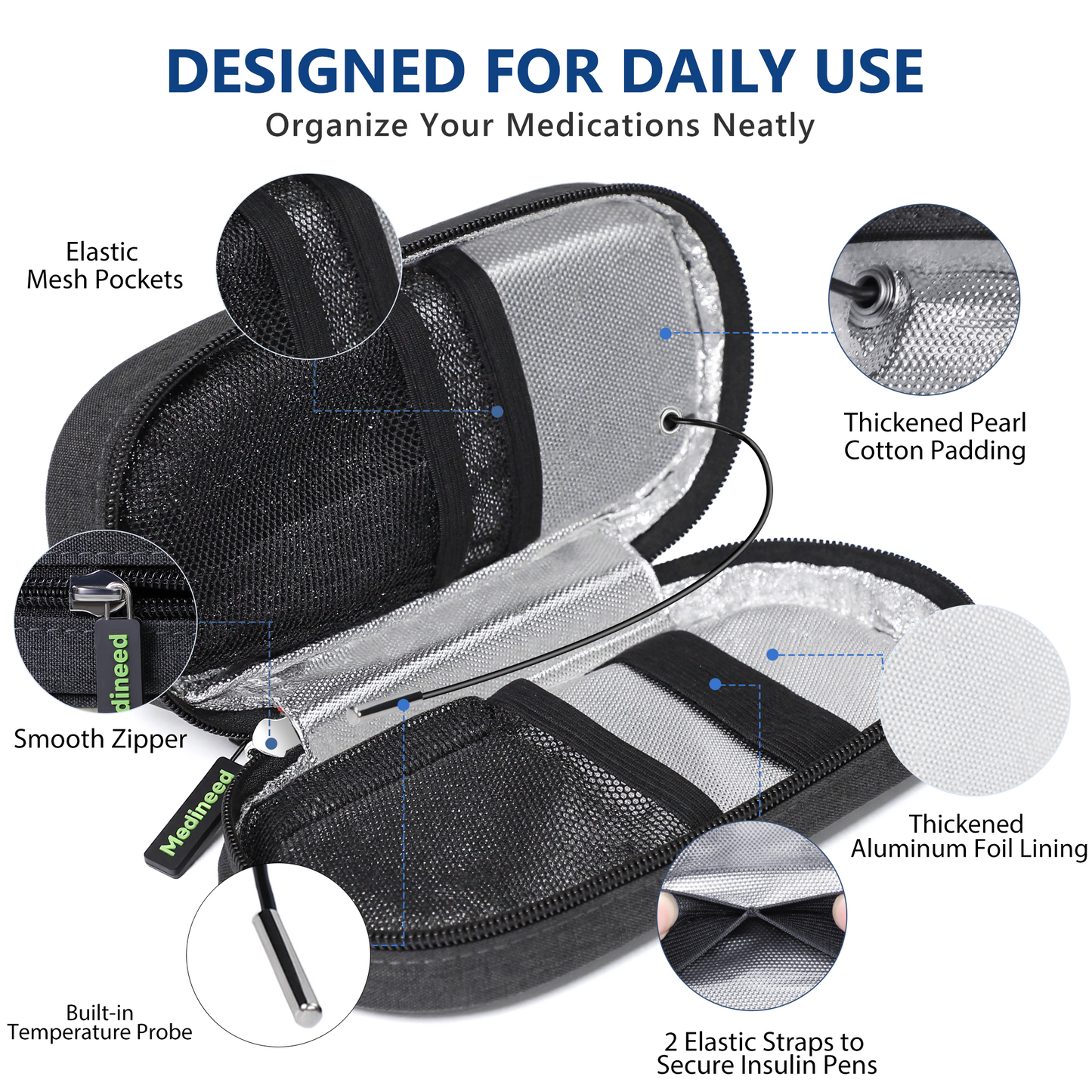 Black-Insulin-Cooler-Travel-Case-with-Temp-Display_-TSA-Approved-03