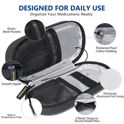 Black-Insulin-Cooler-Travel-Case-with-Temp-Display_-TSA-Approved-03