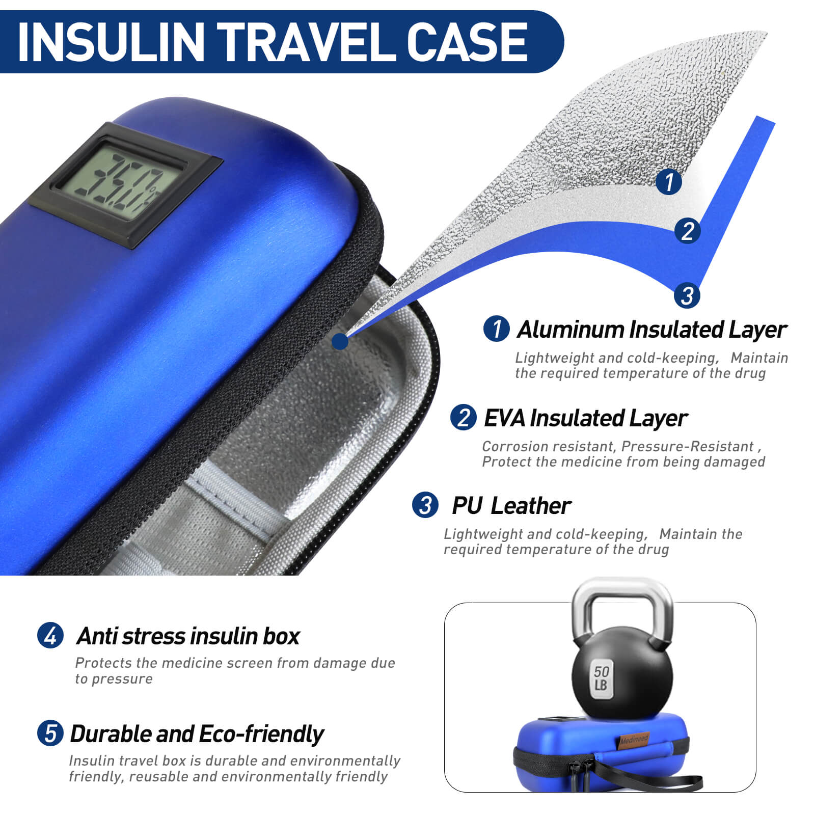 blue-insulin-cooler-travel-case-temp-display-portable-tsa-approved-04