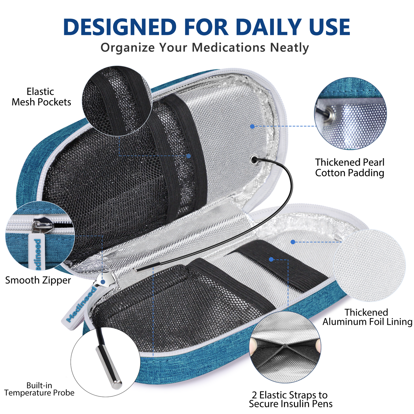 Blue-Insulin-Cooler-Travel-Case-with-Temp-Display_-TSA-Approved-02