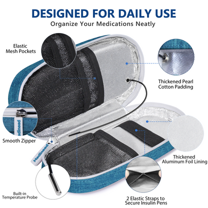Blue-Insulin-Cooler-Travel-Case-with-Temp-Display_-TSA-Approved-02