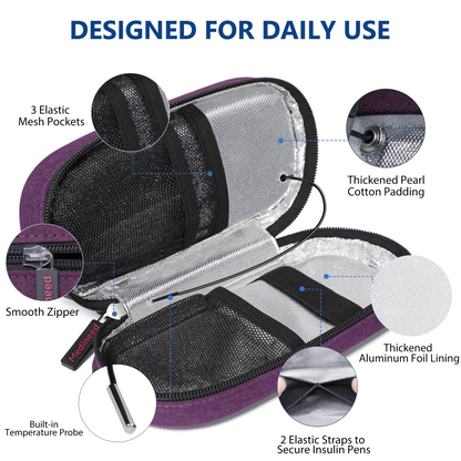 Burgundy-Insulin-Cooler-Travel-Case-with-Temp-Display_-TSA-Approved-03