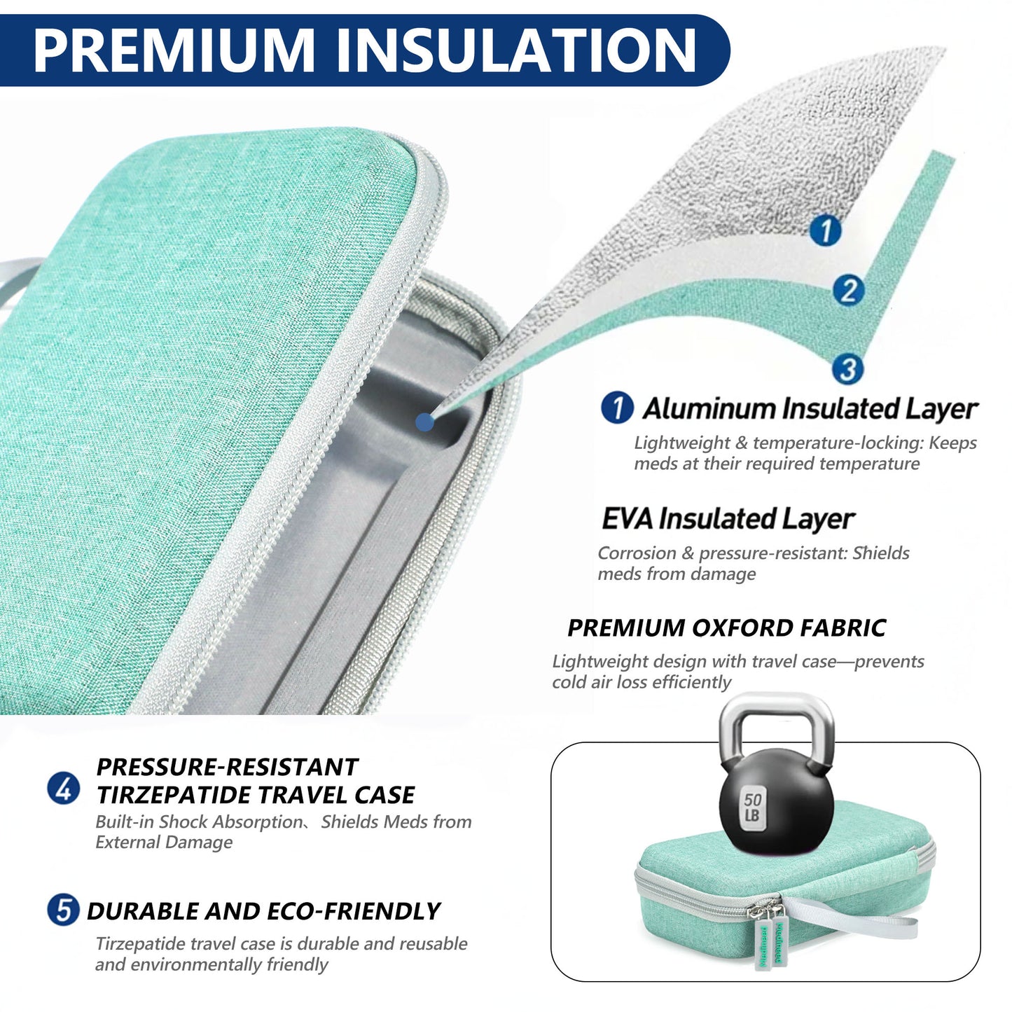 Green-Big-Insulated-Travel-Case-for-Mounjaro-Zepbound-Pens_-TSA-Approved-05