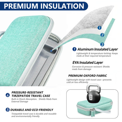 traveling with tirzepatide can i bring on airplane your : r/tirzepatidecompound Flying with Tirzepatide: TSA Rules Green Big Insulated Travel Case