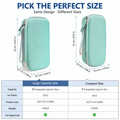 Green-Big-Insulated-Travel-Case-for-Mounjaro-Zepbound-Pens_-TSA-Approved-08