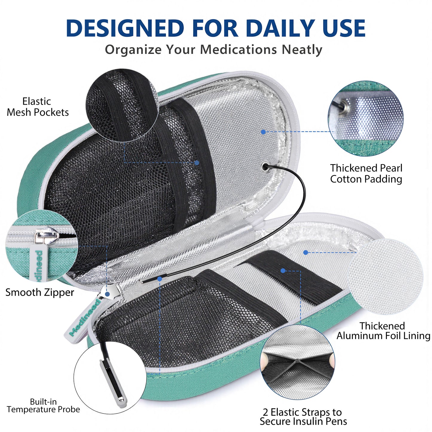 Green-Insulin-Cooler-Travel-Case-with-Temp-Display_-TSA-Approved-03