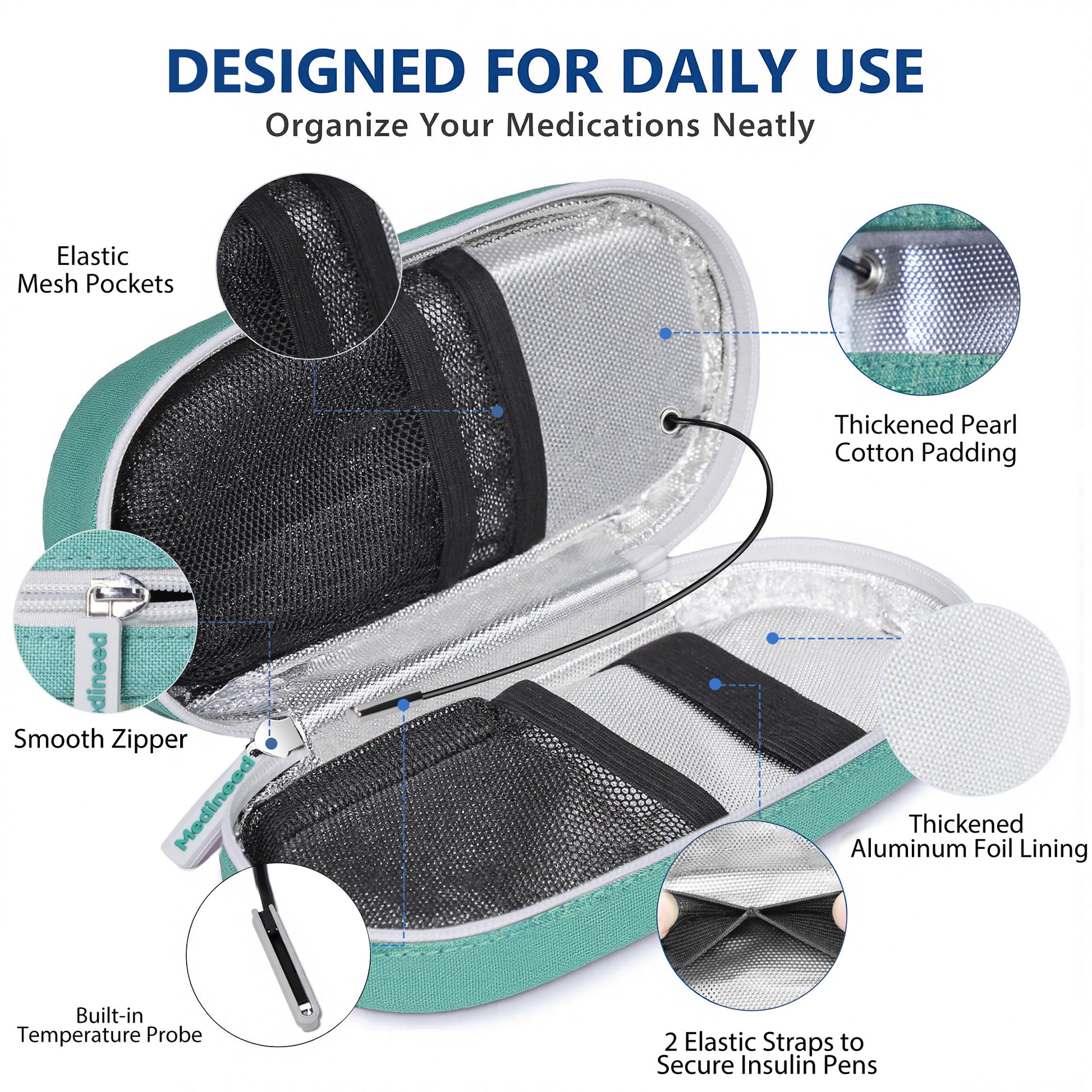 Green-Insulin-Cooler-Travel-Case-with-Temp-Display_-TSA-Approved-03
