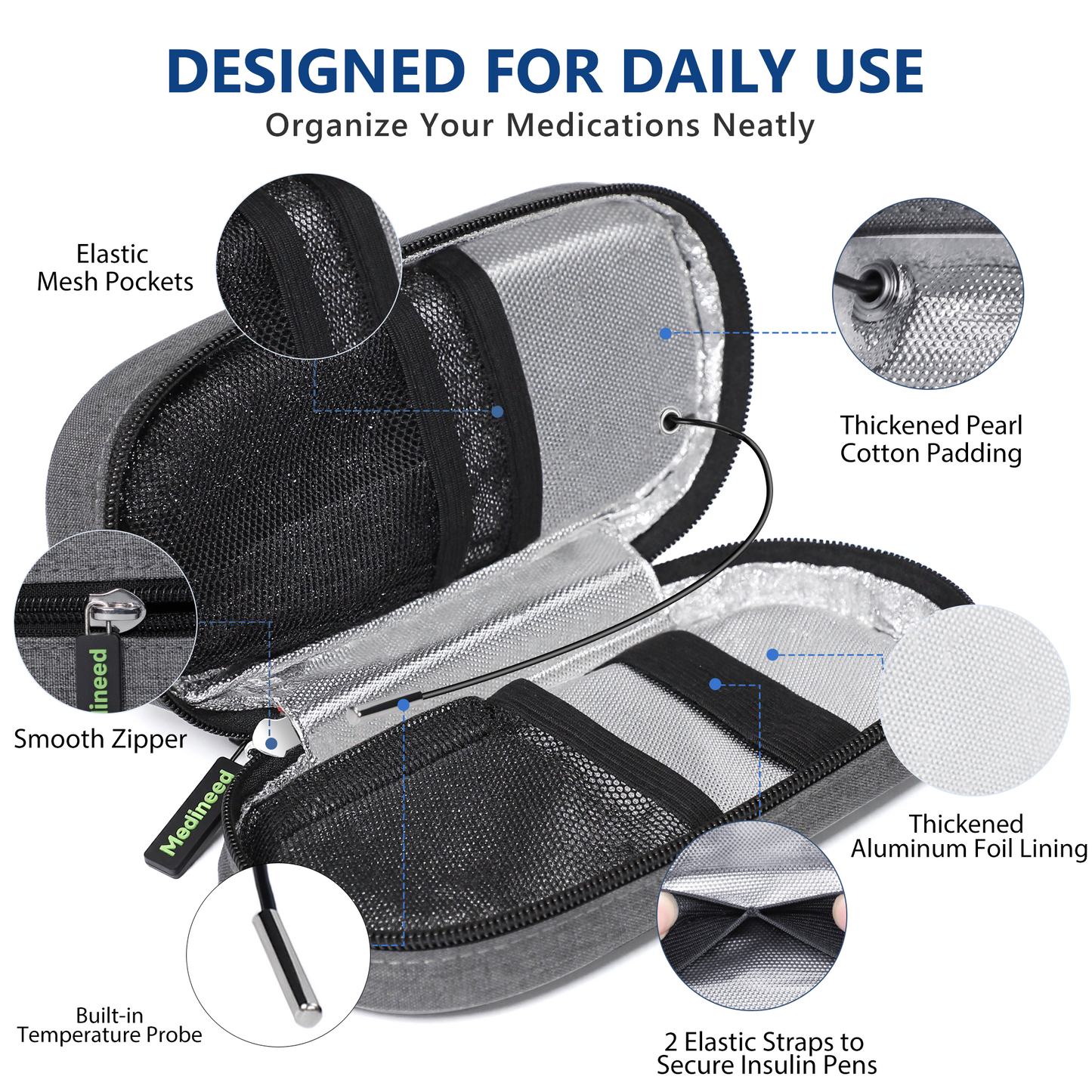 Grey-Insulin-Cooler-Travel-Case-with-Temp-Display_-TSA-Approved-03
