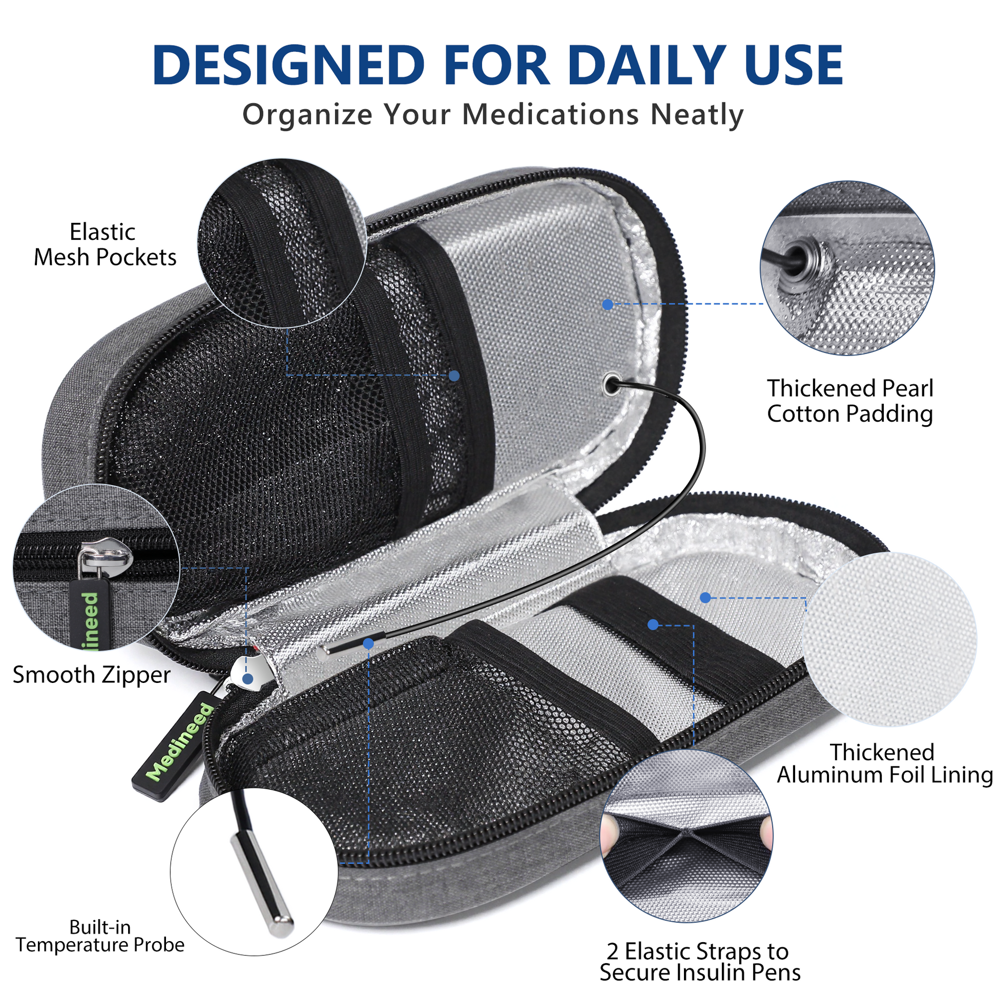 Grey-Insulin-Cooler-Travel-Case-with-Temp-Display_-TSA-Approved-03