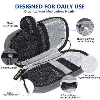 Grey-Insulin-Cooler-Travel-Case-with-Temp-Display_-TSA-Approved-03