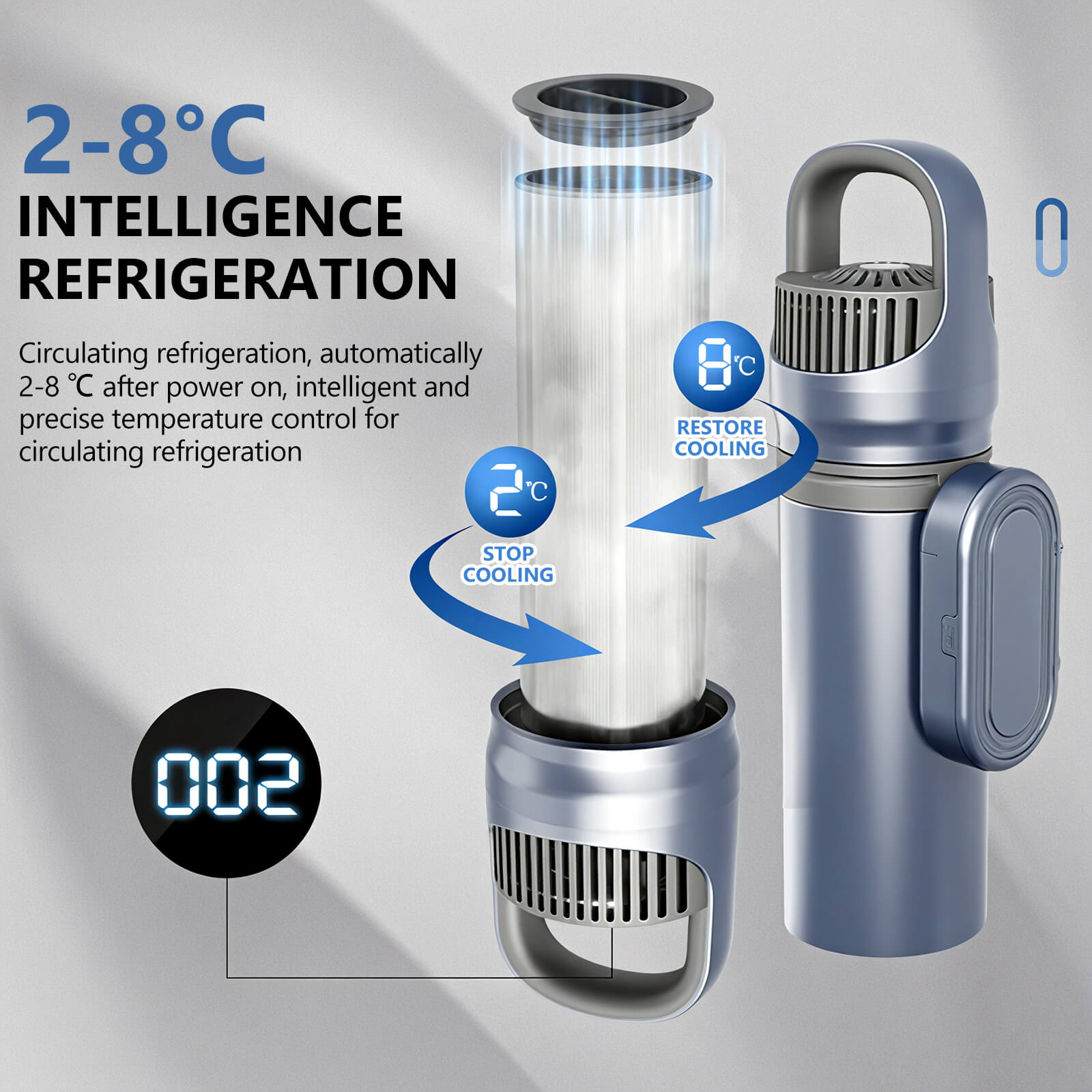 medineed-blue-portable-travel-refrigerator-for-medicines-mbr-34-77