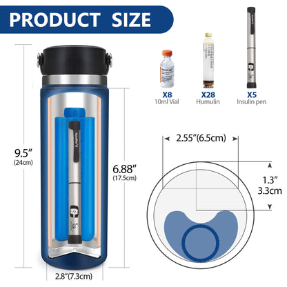 medineed-blue-portable-travel-refrigerator-for-medicines-mbr-36-64