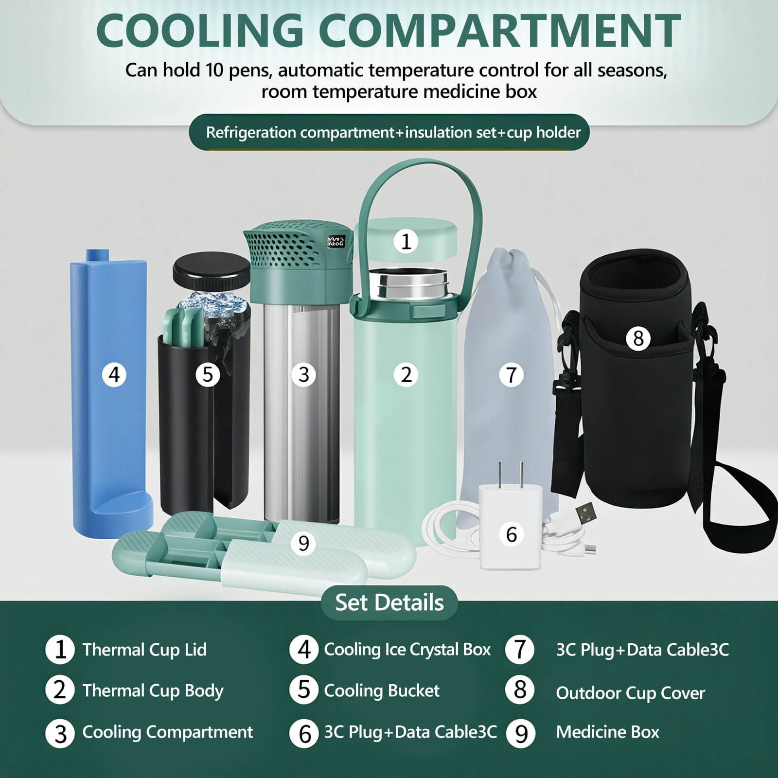 medineed-green-portable-travel-refrigerator-for-medicines-mgr-28-73