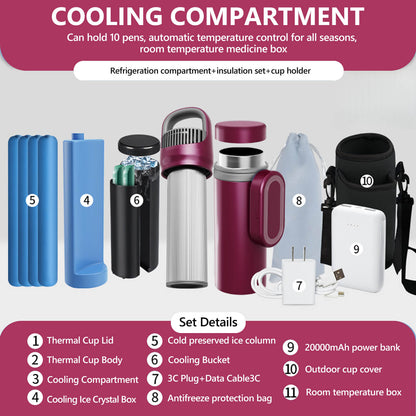 medineed-red-portable-travel-refrigerator-for-medicines-mrr-58-87