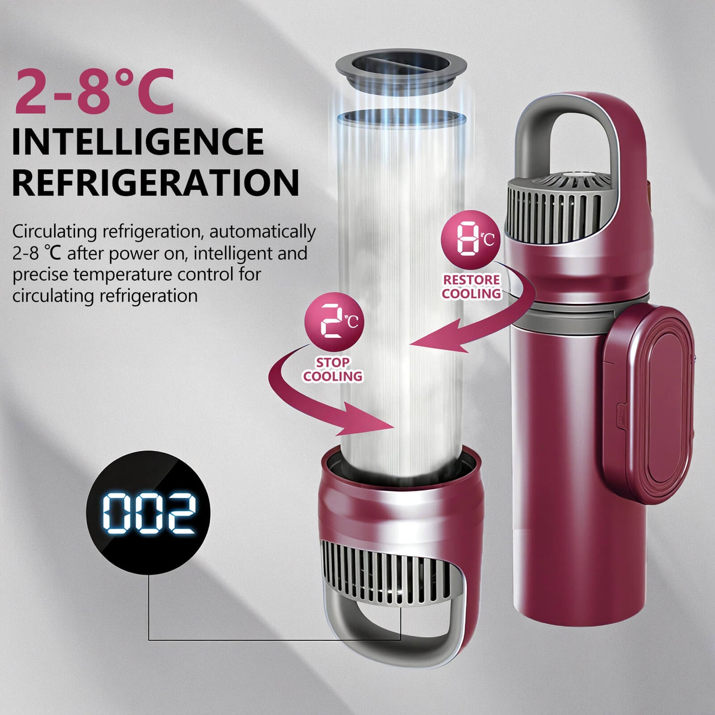 medineed-red-portable-travel-refrigerator-for-medicines-mrr-58-80