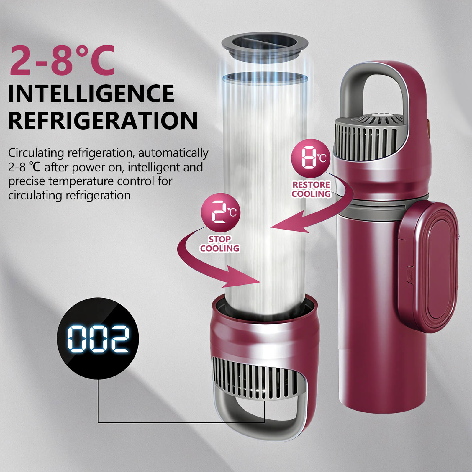 medineed-red-portable-travel-refrigerator-for-medicines-mrr-58-80