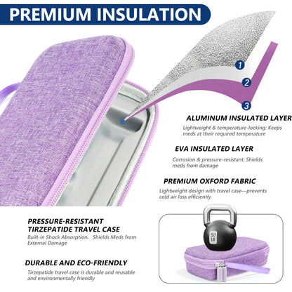 Purple Big Insulated Travel Case for Mounjaro Zepbound Pens, TSA Appro –  MEDINEED