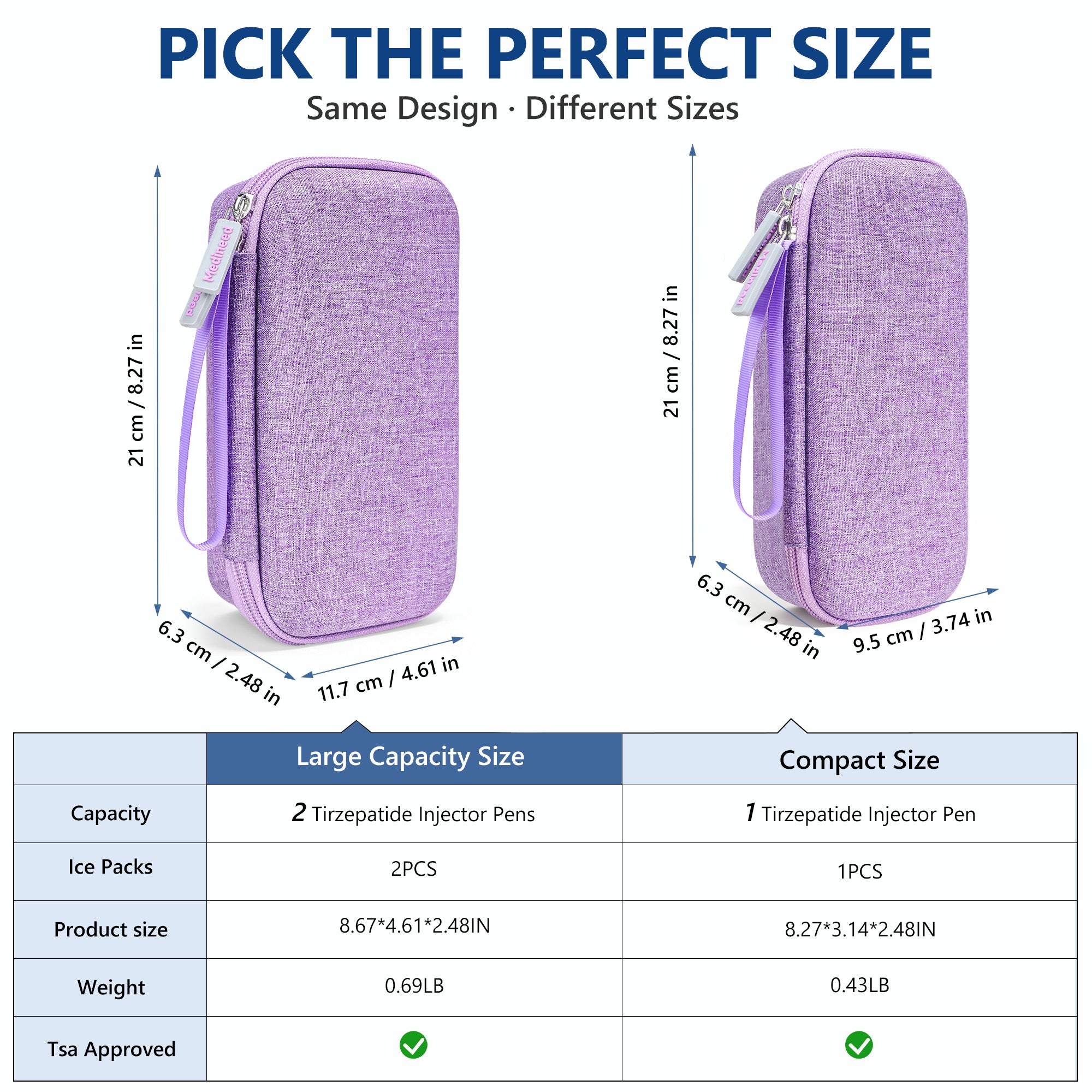 Purple Big Insulated Travel Case for Mounjaro Zepbound Pens, TSA