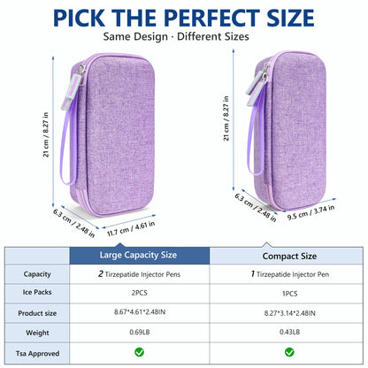 Purple-Big-Insulated-Travel-Case-for-Mounjaro-Zepbound-Pens_-TSA-Approved-08