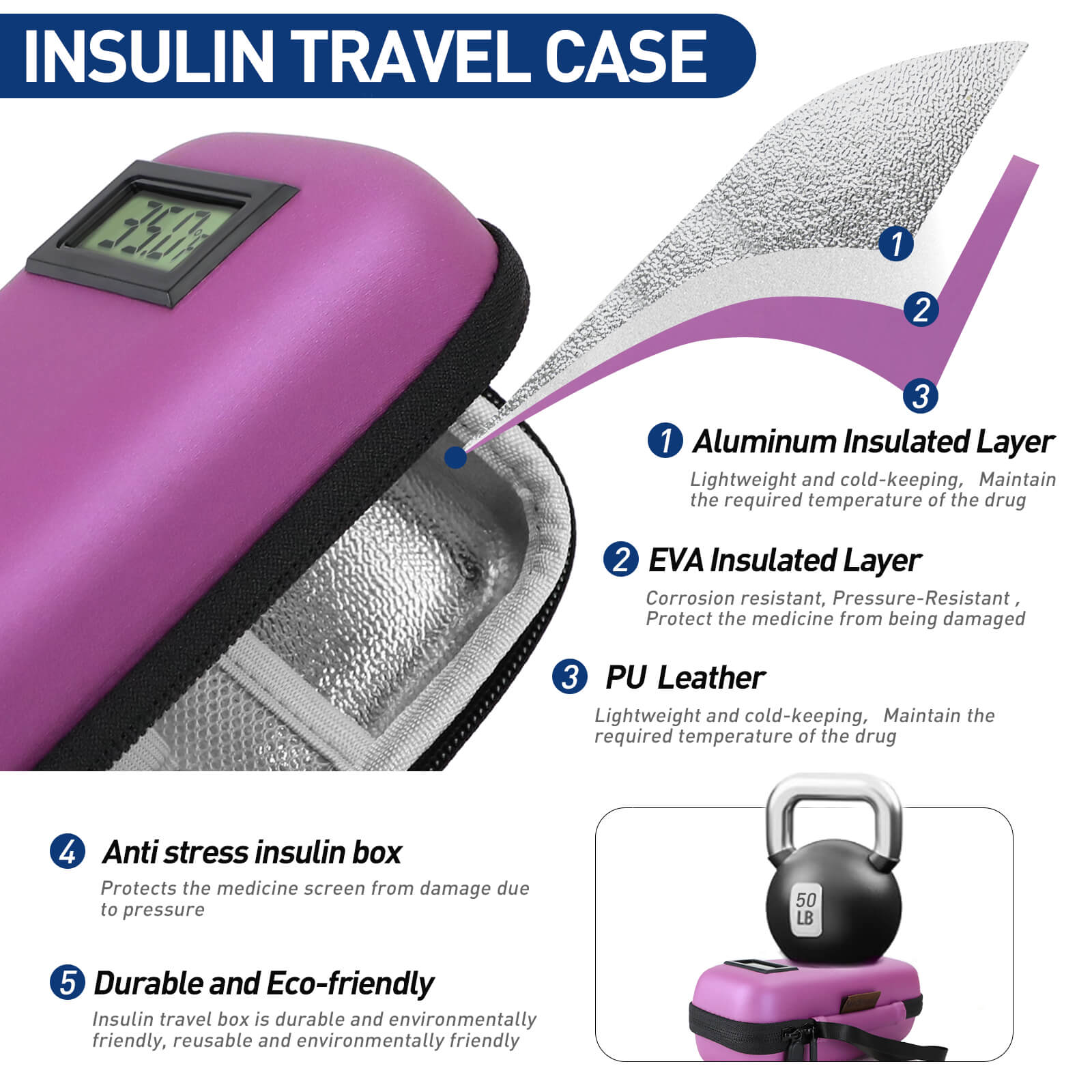 purple-insulin-cooler-travel-case-temp-display-portable-tsa-approved-05