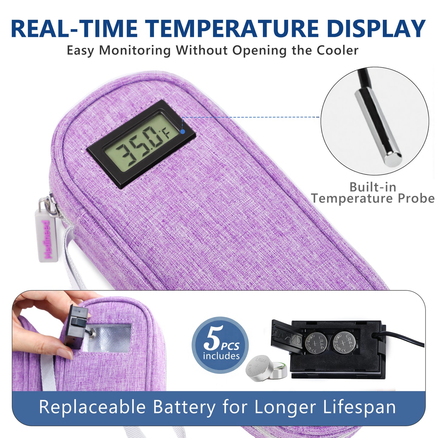Purple-Insulin-Cooler-Travel-Case-with-Temp-Display_-TSA-Approved-01