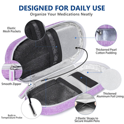 Purple-Insulin-Cooler-Travel-Case-with-Temp-Display_-TSA-Approved-02