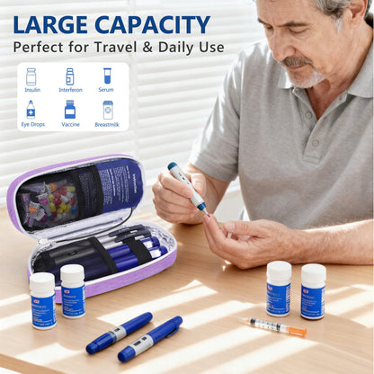 Purple-Insulin-Cooler-Travel-Case-with-Temp-Display_-TSA-Approved-03
