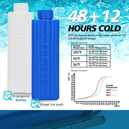 silver-insulin-cooler-travel-case-60h-holds-4-pens-05